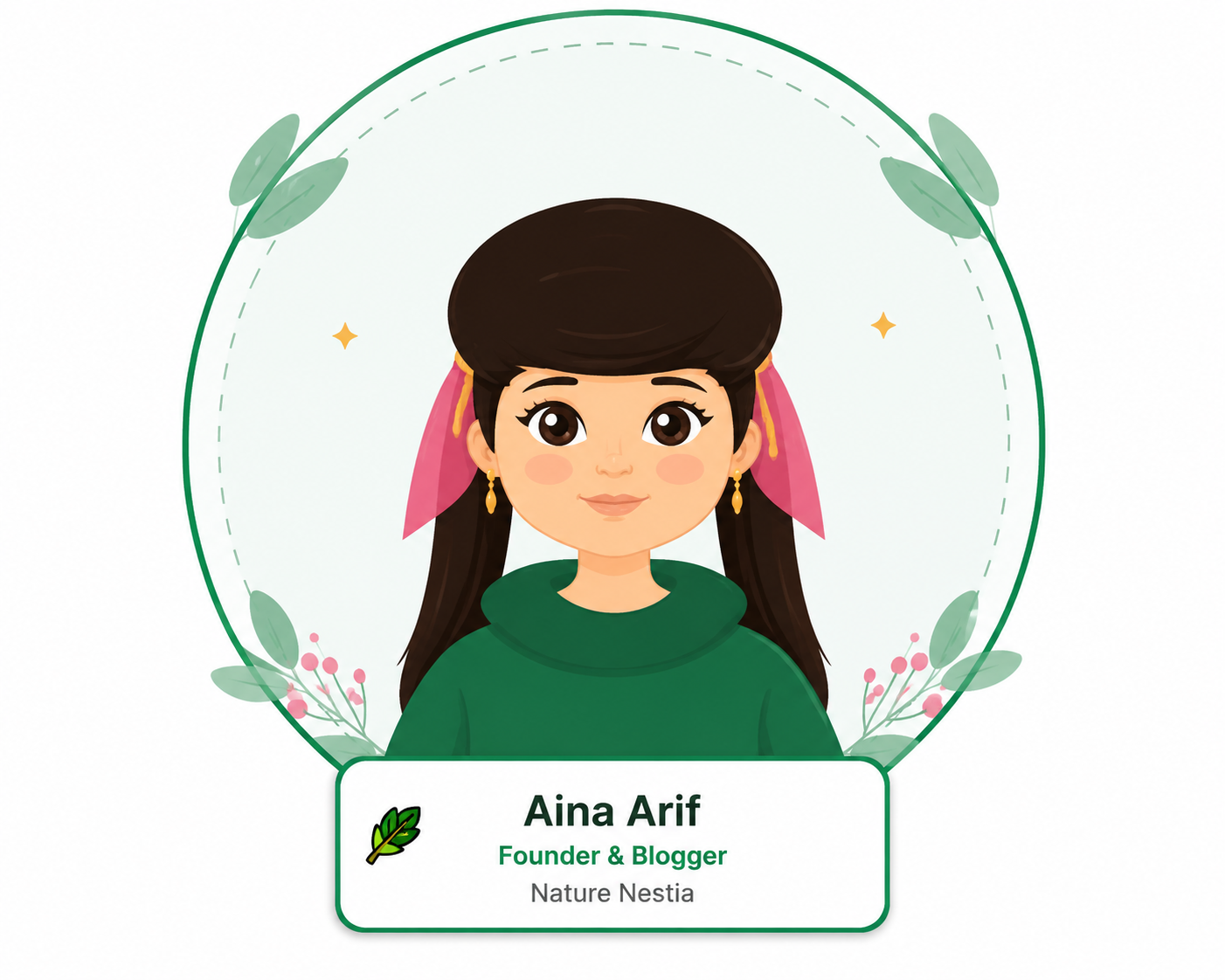 aina arif